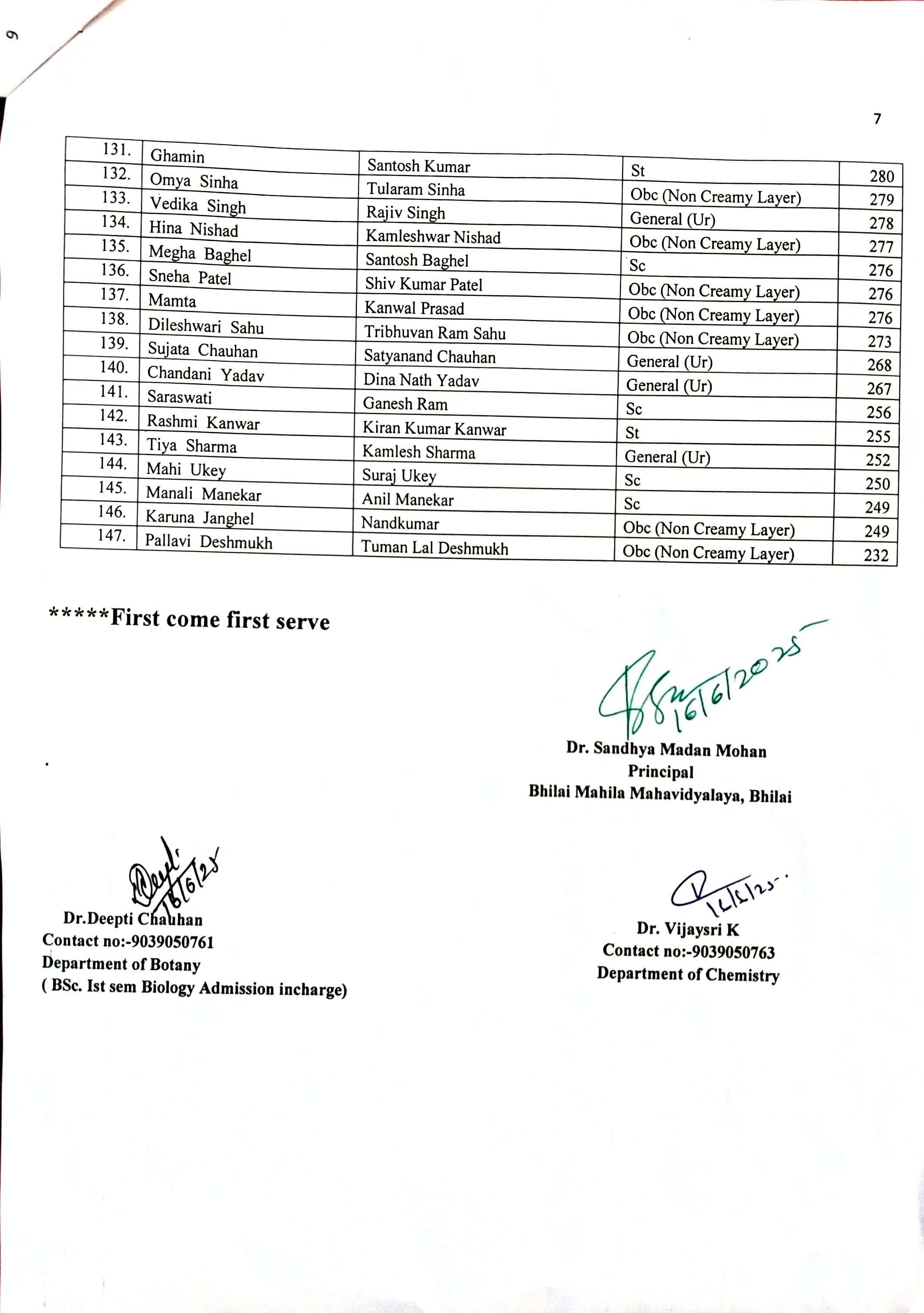 Latest News | Bhilai Mahila Mahavidyalaya