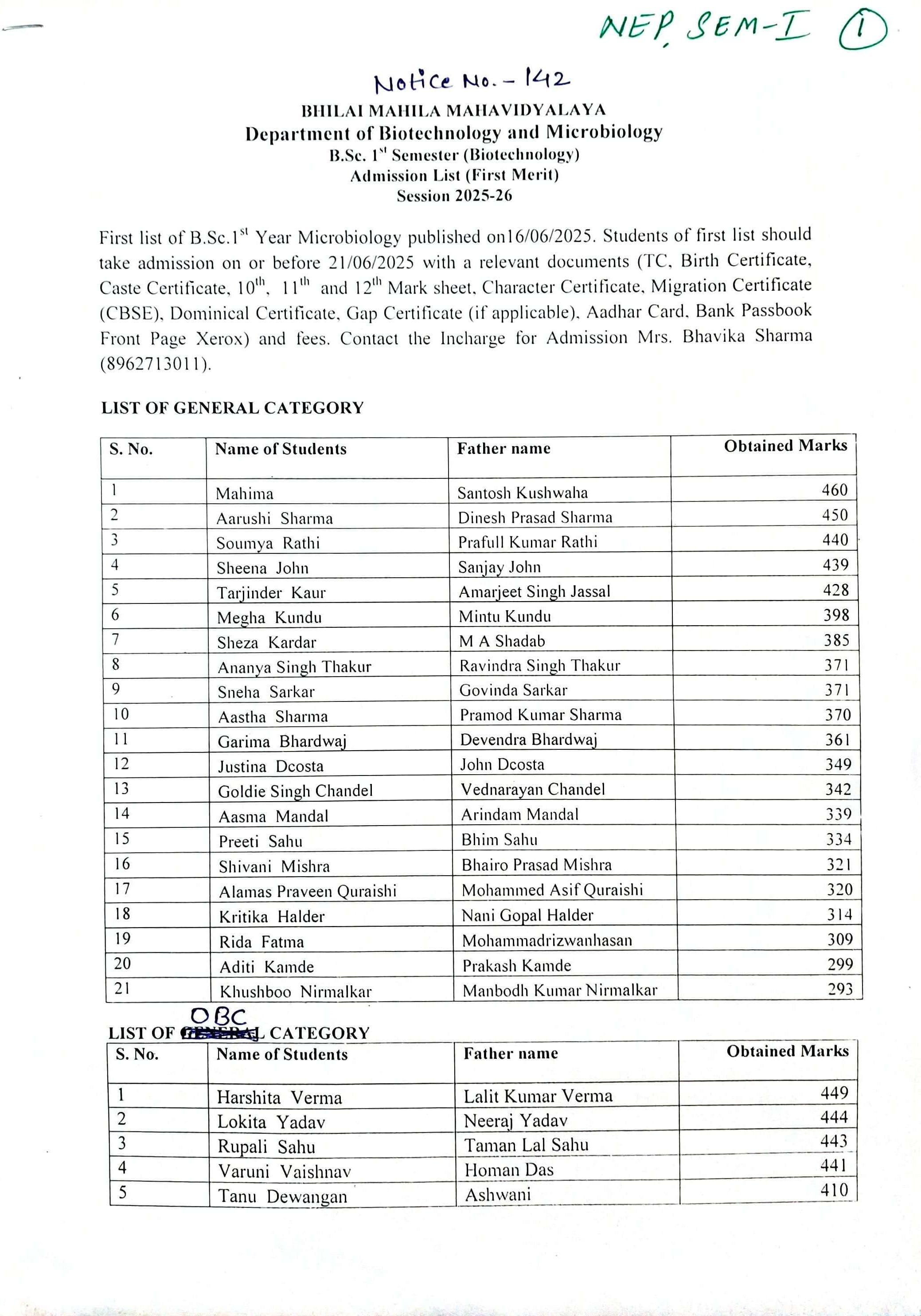 Latest News | Bhilai Mahila Mahavidyalaya