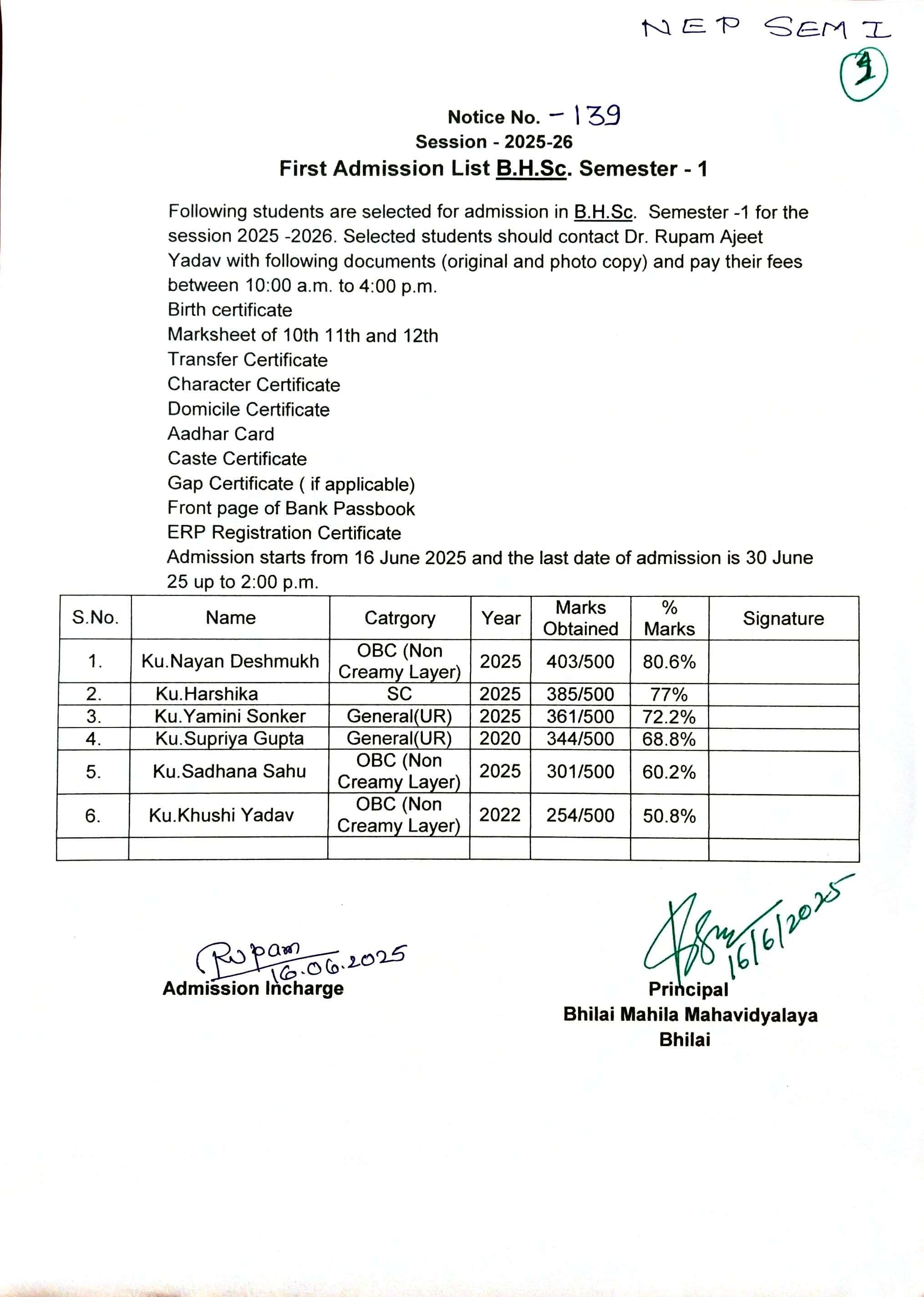 Latest News | Bhilai Mahila Mahavidyalaya