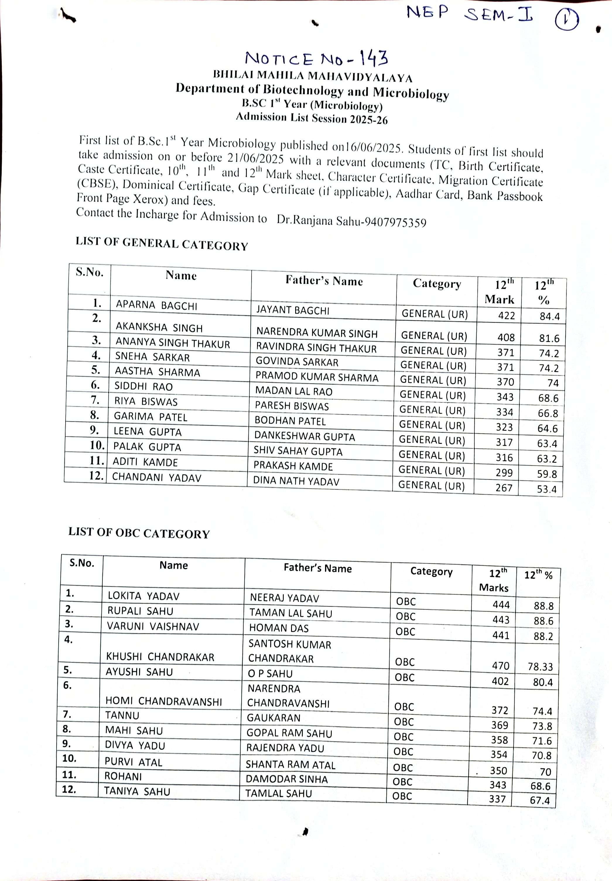 Latest News | Bhilai Mahila Mahavidyalaya