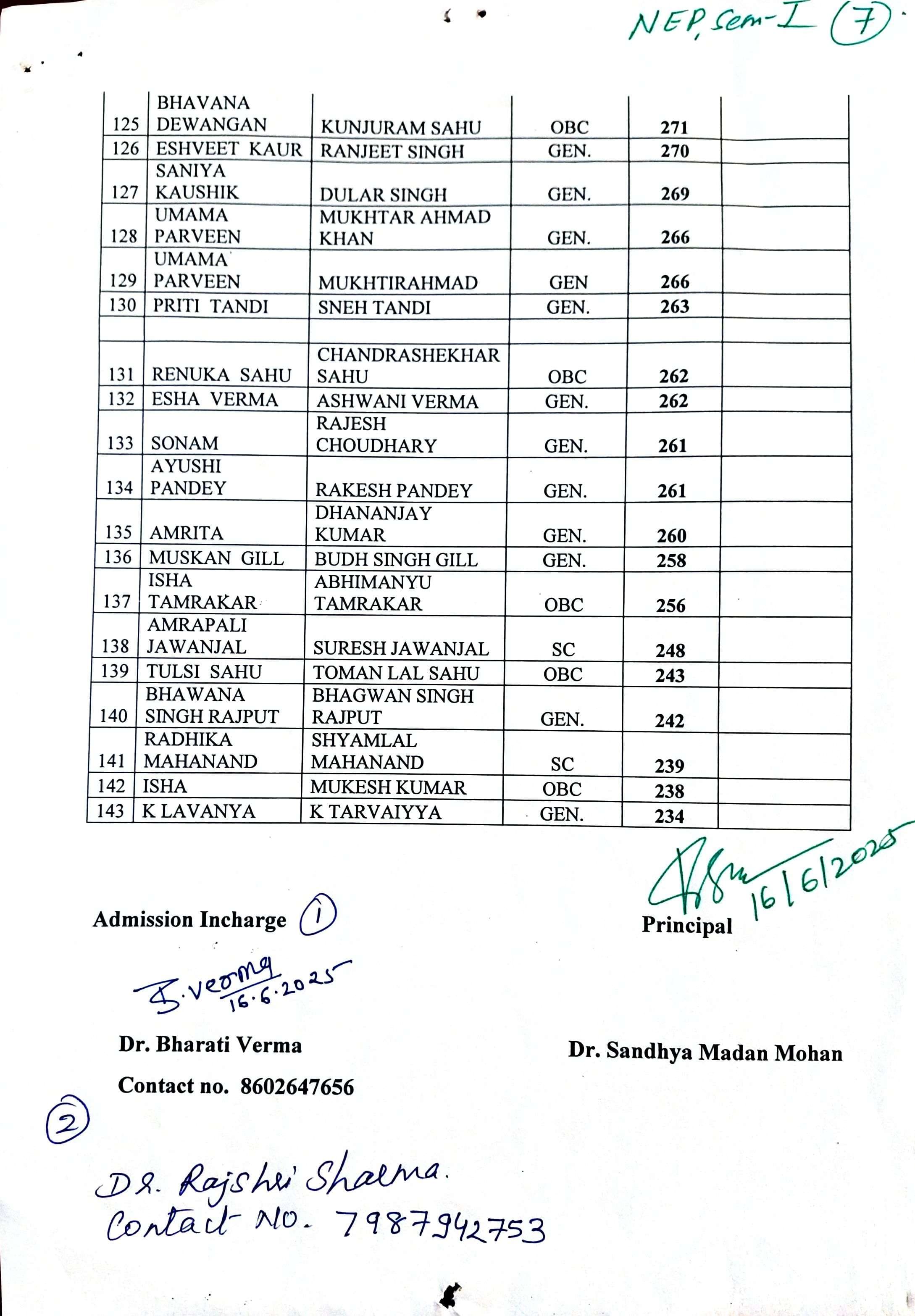 Latest News | Bhilai Mahila Mahavidyalaya
