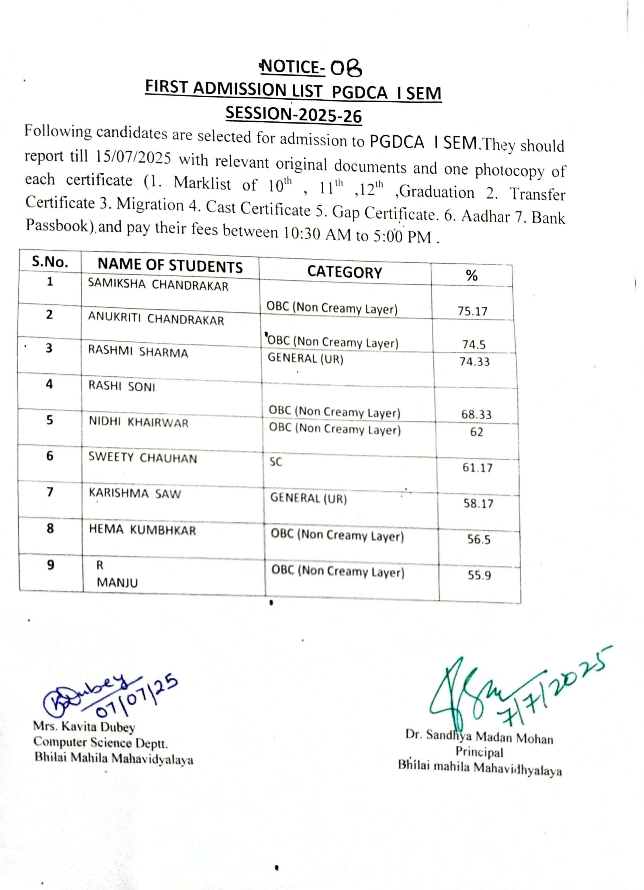 Latest News | Bhilai Mahila Mahavidyalaya