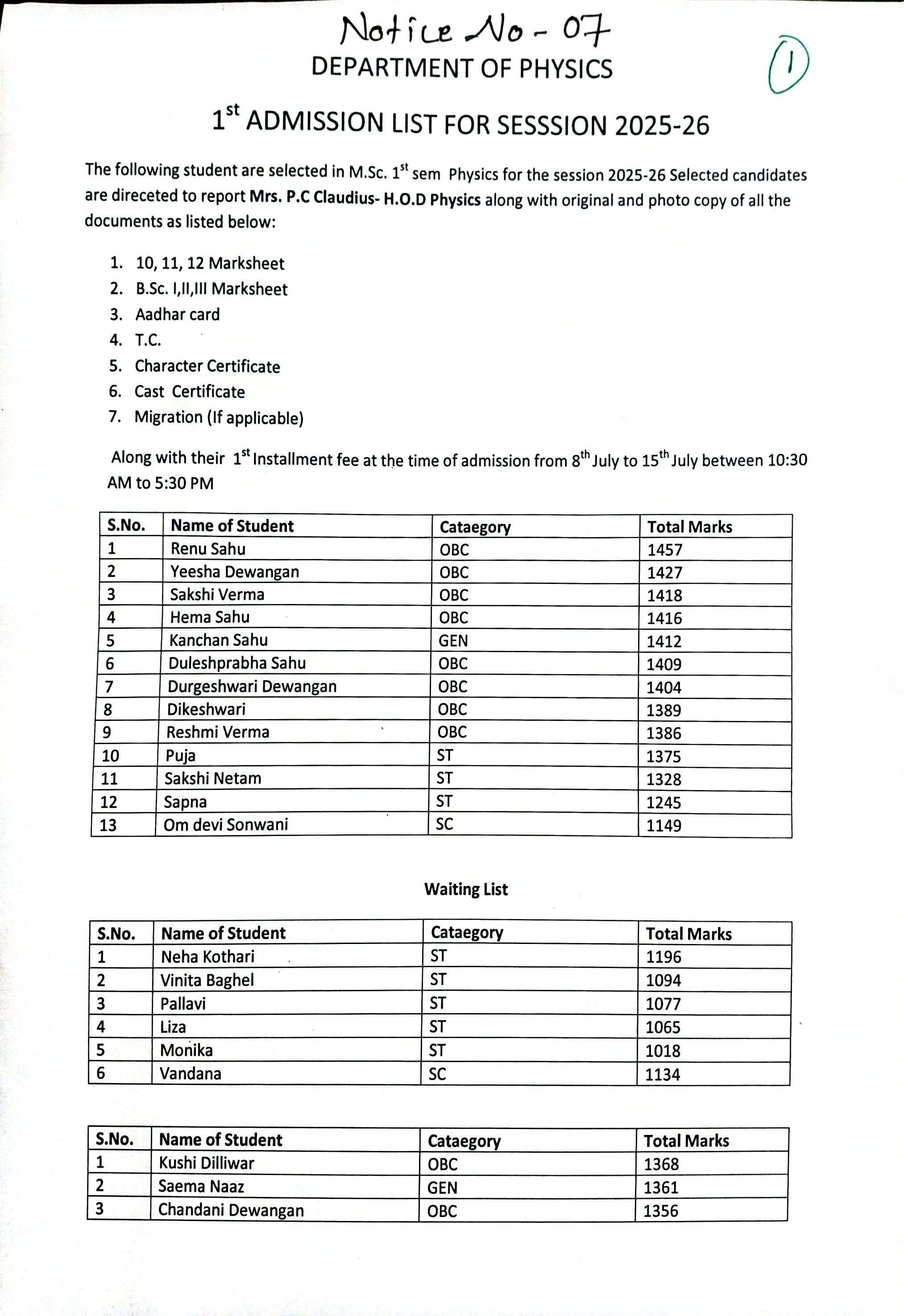 Latest News | Bhilai Mahila Mahavidyalaya