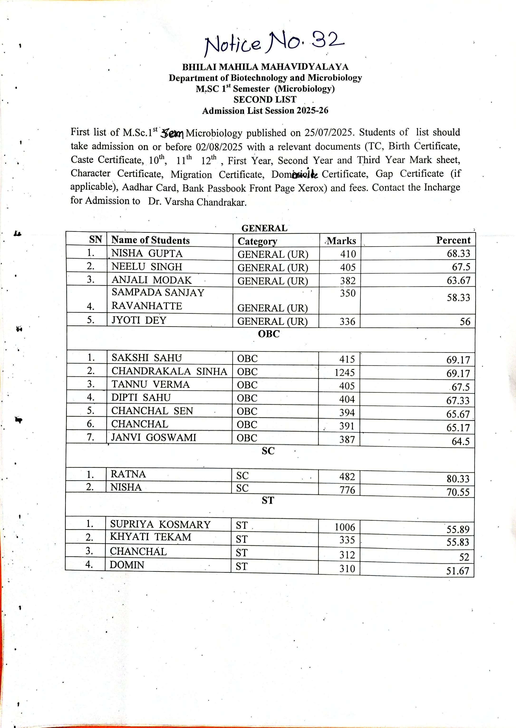 Latest News | Bhilai Mahila Mahavidyalaya