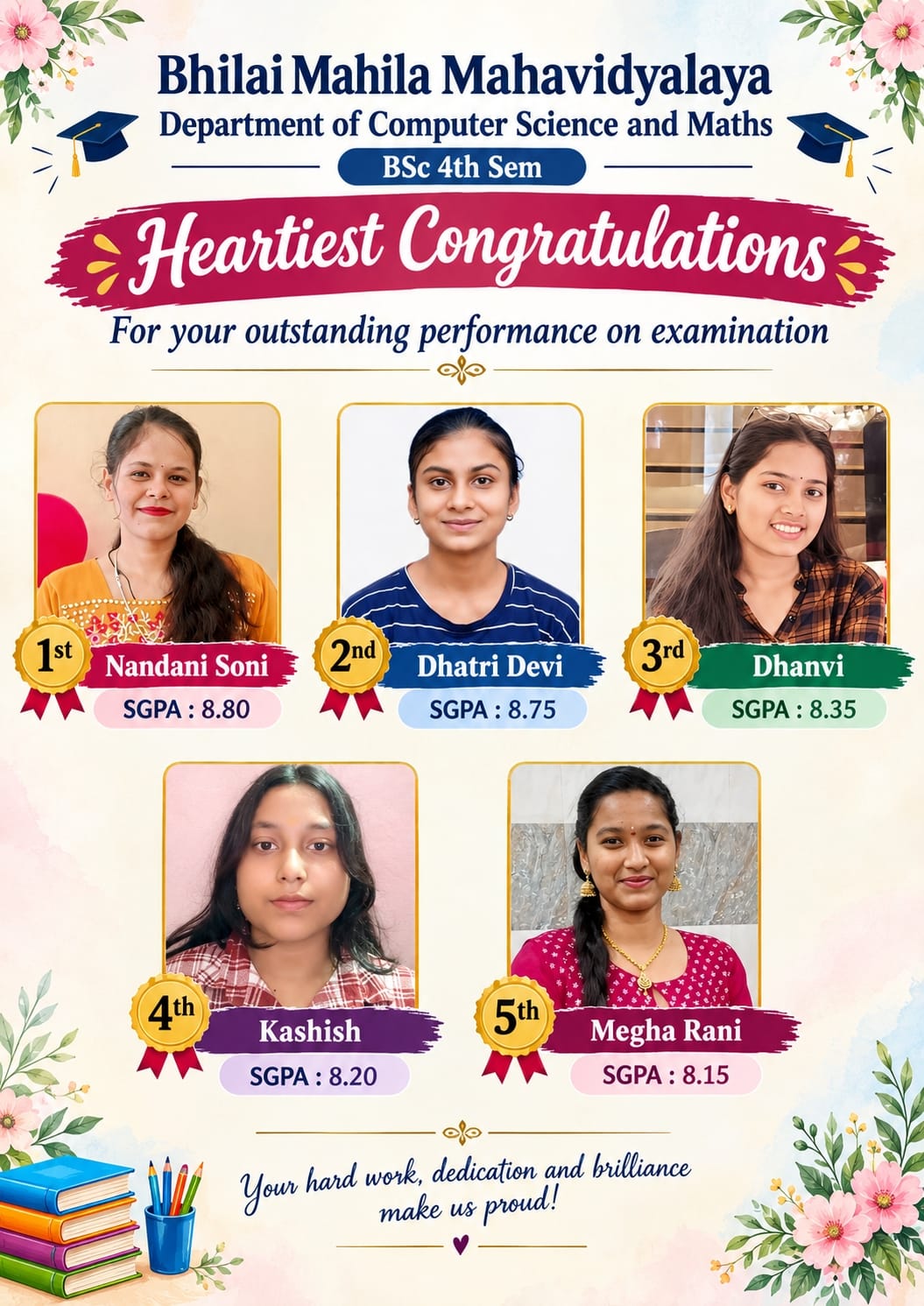 Latest News | Bhilai Mahila Mahavidyalaya 
