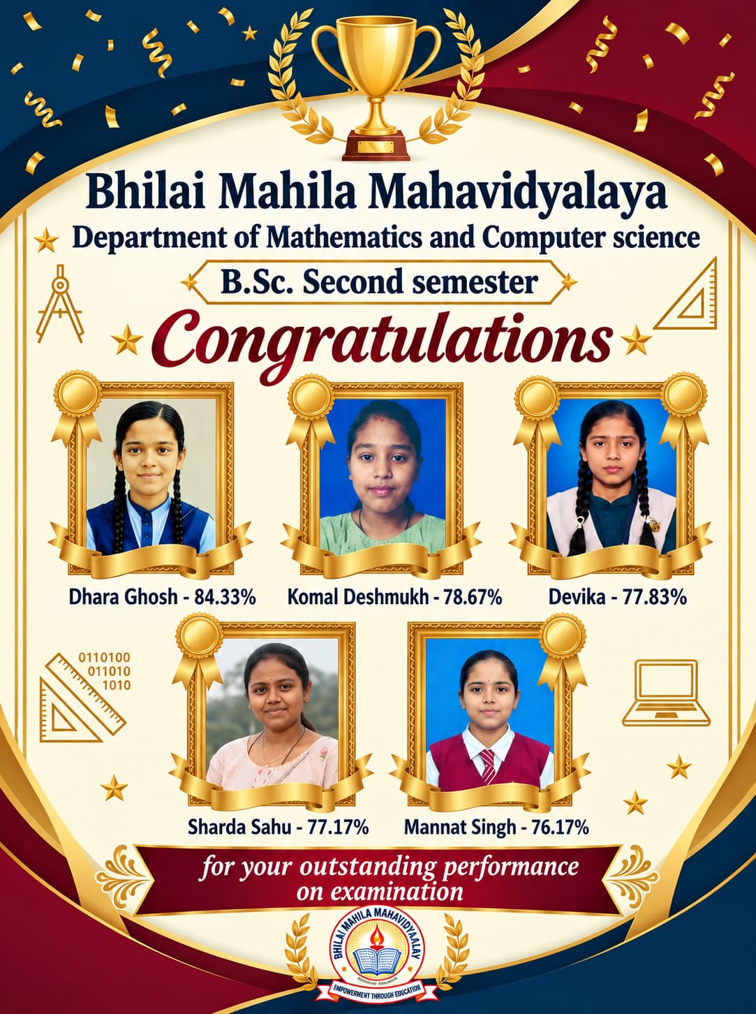 Latest News | Bhilai Mahila Mahavidyalaya 